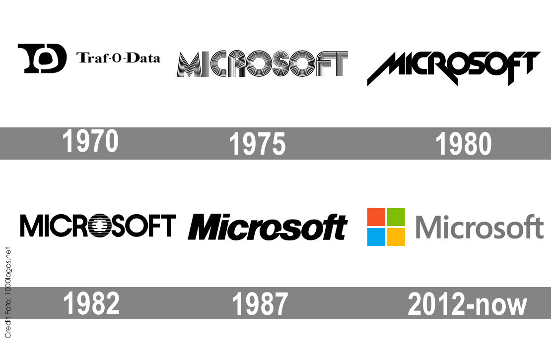 Сколько лет microsoft. Microsoft старый логотип. Microsoft 1975 logo. Microsoft первый логотип. Эволюция логотипа Майкрософт.